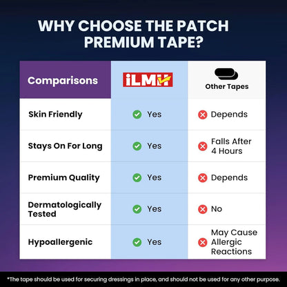 Sleep Better Anti-Snoring Mouth Tape – 30/60/90/150 Pcs